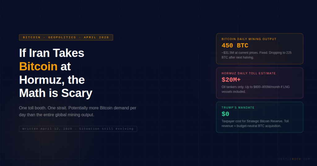 bitcoin hormuz iran toll system 2026