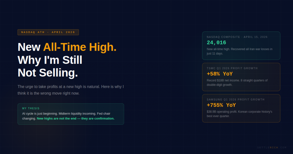 nasdaq all time high 2026 not selling thesis