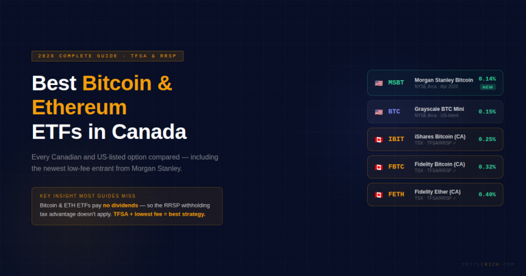 best bitcoin ethereum etf canada 2026 guide